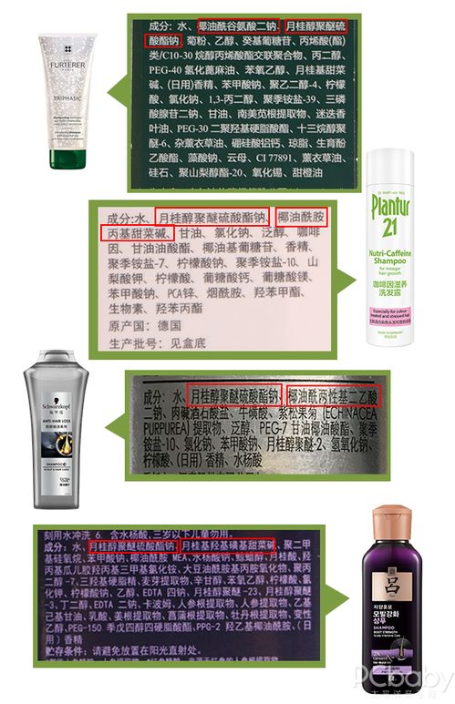 植發(fā)級呵護(hù)？Plantur樸蘭圖防脫洗發(fā)水深度評測報(bào)告